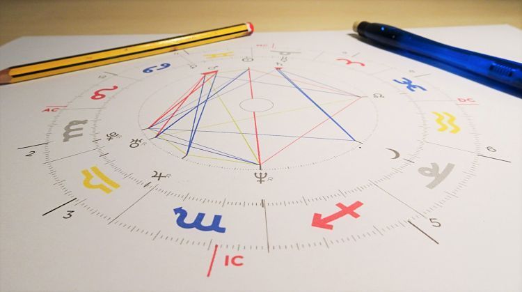 Portada servicio astrología psicológica